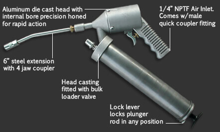 Intermittent Air Operated Grease Gun