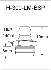 H-300-LM-BSP british thread grease fitting