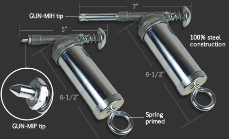 Mini Grease Gun with Hydraulic Nozzle