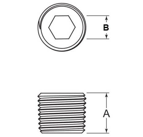 socket plug -diagram