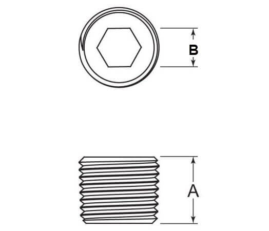 SAE-PLUG-17831 diagram
