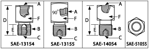 Bulkhead Connectors