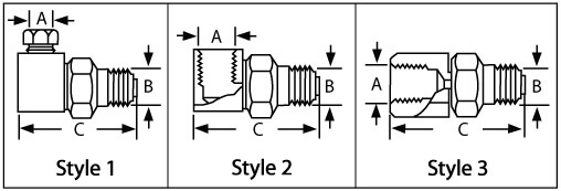 Feed Line Swivels