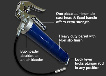 Pistol Grip Heavy Duty