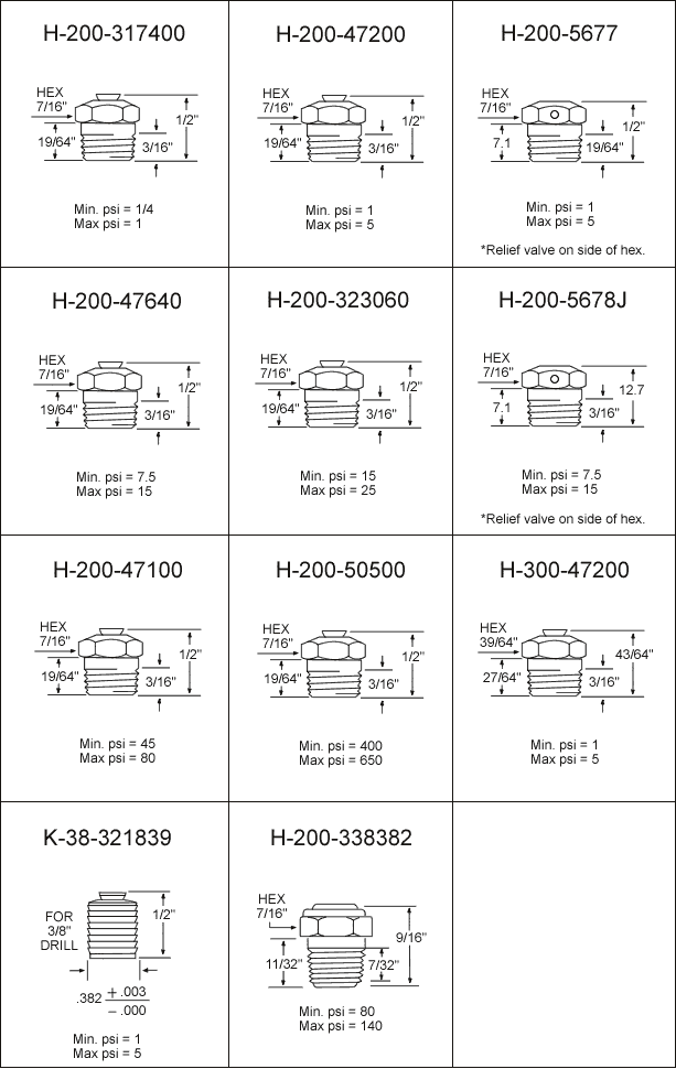Pressure Relief Grease Fittings Drawings