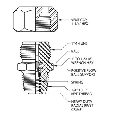 Vent cap fitting without giant button head cross-section diagram