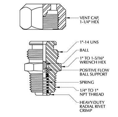 Giant button head vent cap fitting cross-section diagram